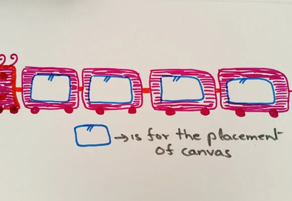 Interesting Display for kids